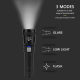 XHP50 Led-lommelygte