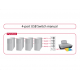 Delock USB Switch - Manuel Styring - 4 vejs