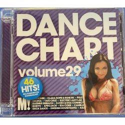 Dance Chart Vol 29